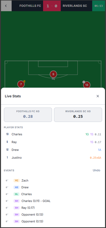 CoAtch GameTime on phone